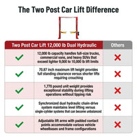 Two Post Car Lift Engineered for Professional Service, 12,000 lb Capacity, 167 Inch Height, Dual Hydraulic — Comparison