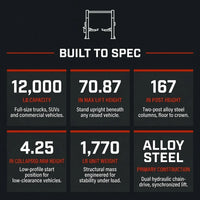 Two Post Car Lift Engineered for Professional Service, 12,000 lb Capacity, 167 Inch Height, Dual Hydraulic — Results & Stats