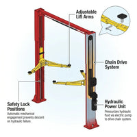 Two Post Car Lift Engineered for Professional Service, 12,000 lb Capacity, 167 Inch Height, Dual Hydraulic — How It Works
